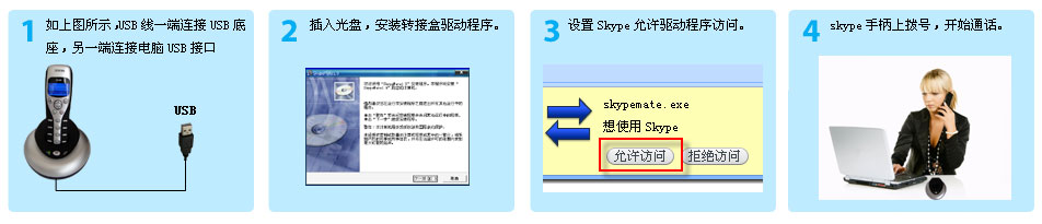 skype電話機(jī),skype無線單模話機(jī),voip-w1d